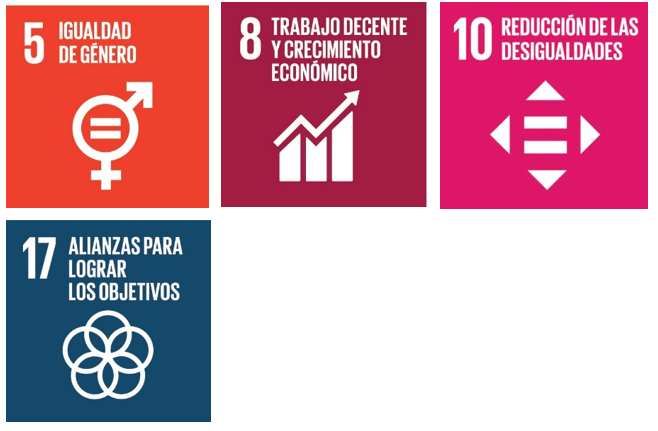 Objetivos de Desarrollo Sostenible Coopevictoria